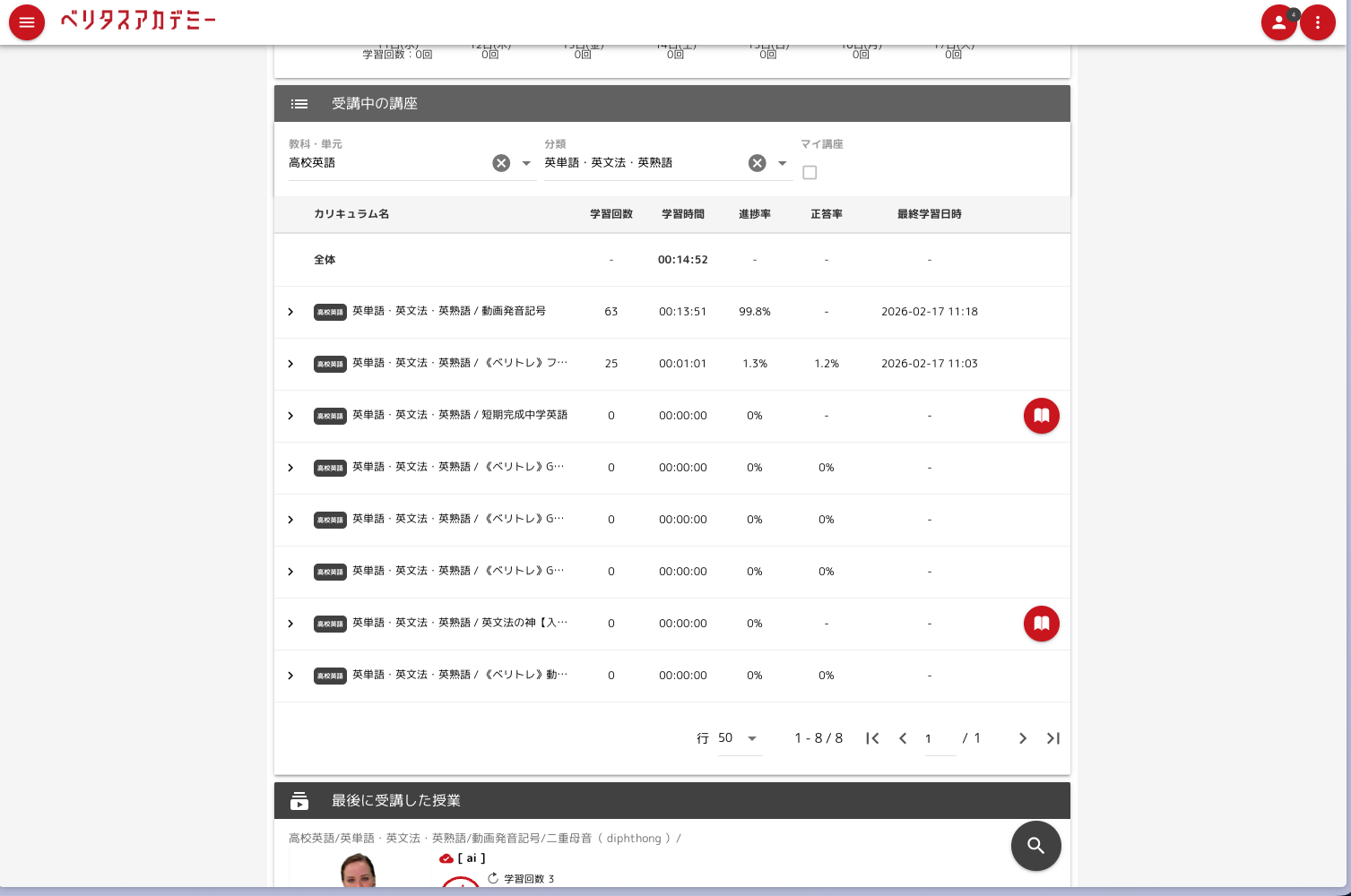 ダッシュボード03