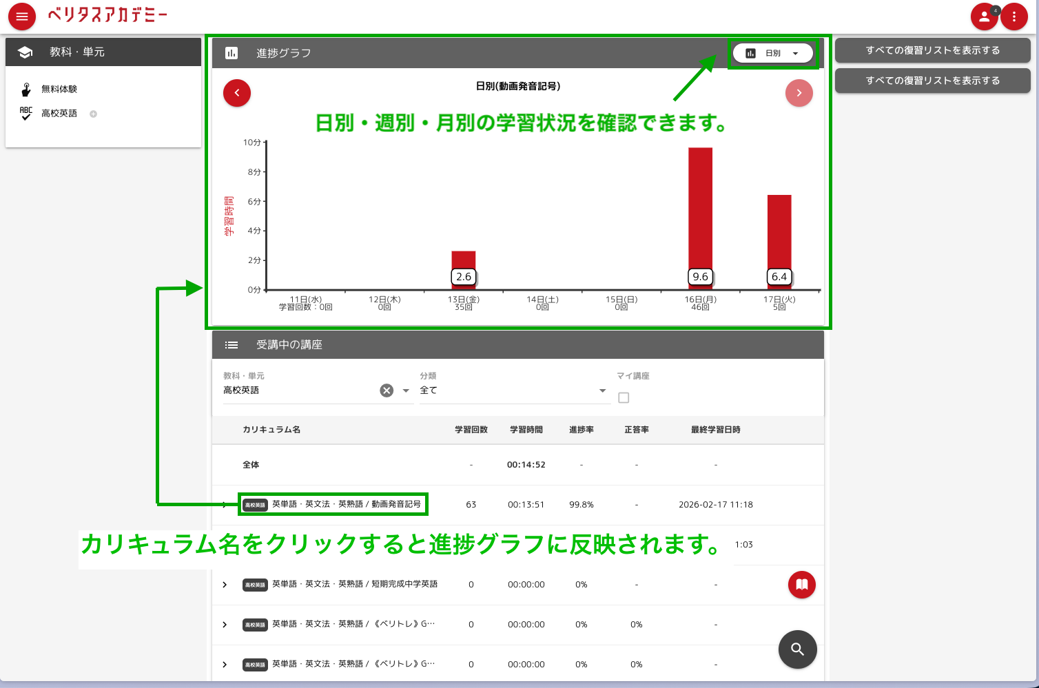 ダッシュボード04