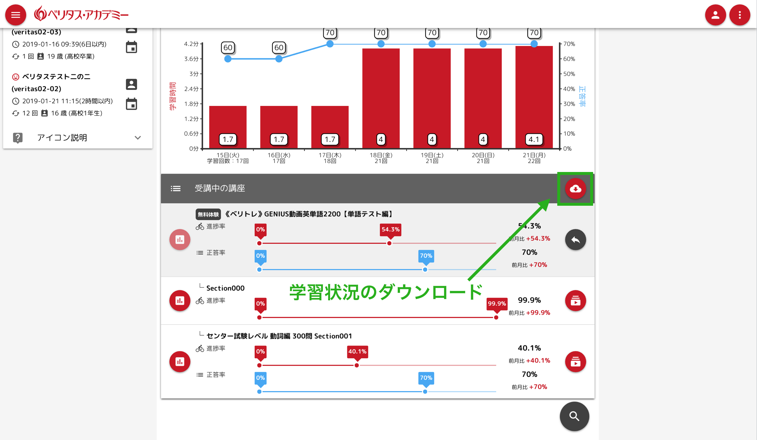 学習状況データのダウンロード