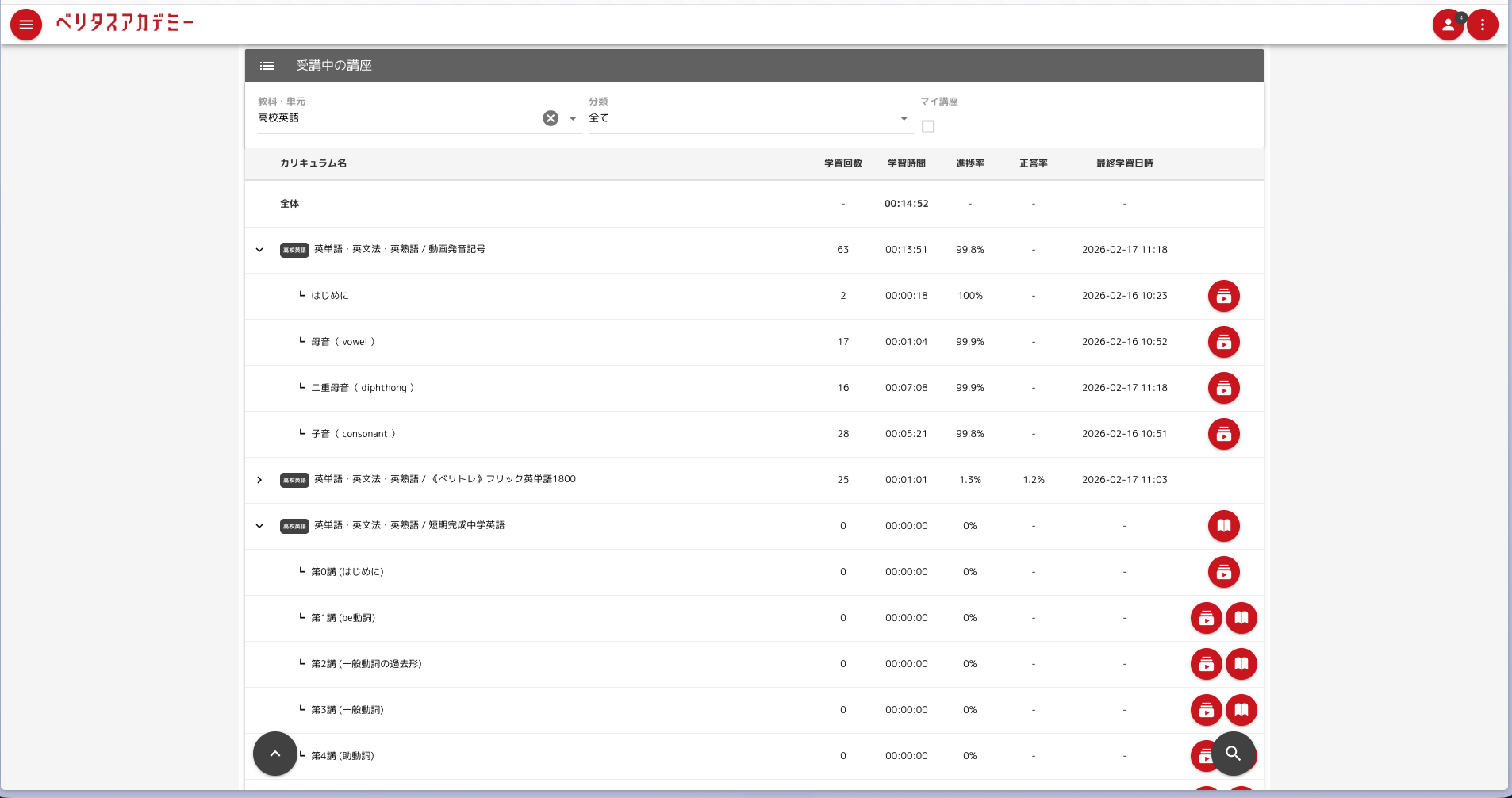 学習進捗状況について09