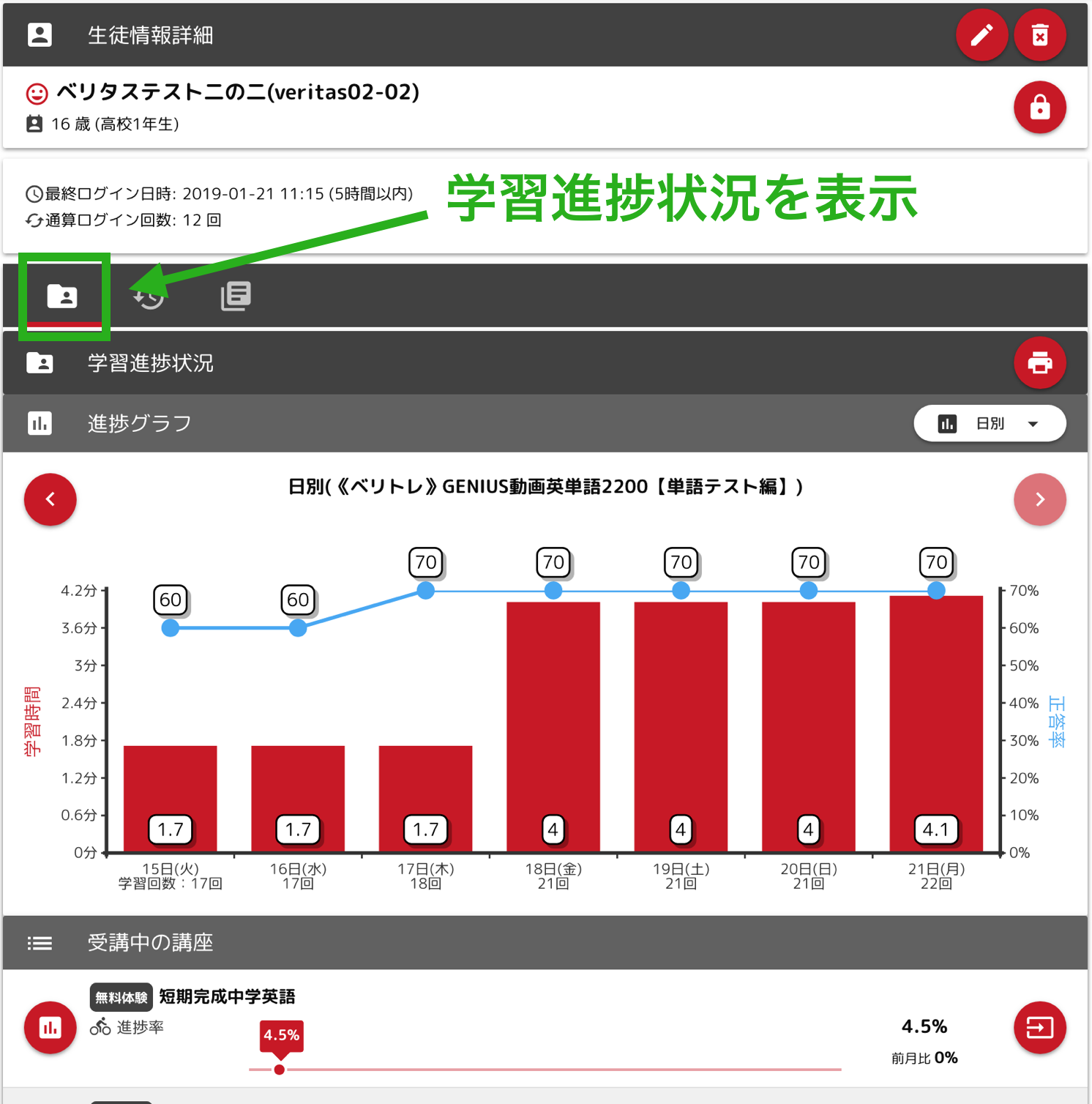 学習進捗状況